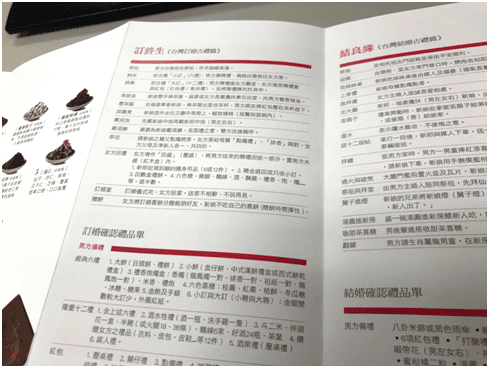 [囍] 精挑細選喜餅試吃推薦(上)－郭元益、七見櫻堂、開璽、ooh la love、日興堂、幸福狗、木黃山、山木島、舊振南