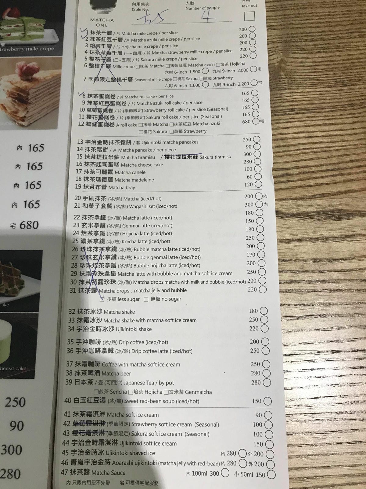 [吃] Matcha One－台北大安 永康街下午茶蛋糕 抹茶甜點人氣店