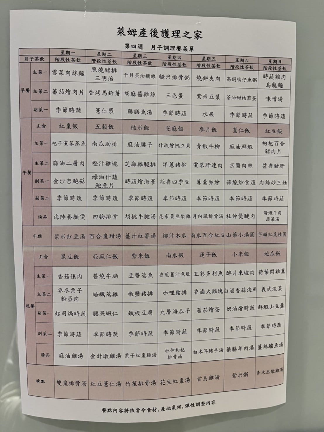 [孕] 新竹月子中心 – 萊恩產後護理之家 入住心得 (更名