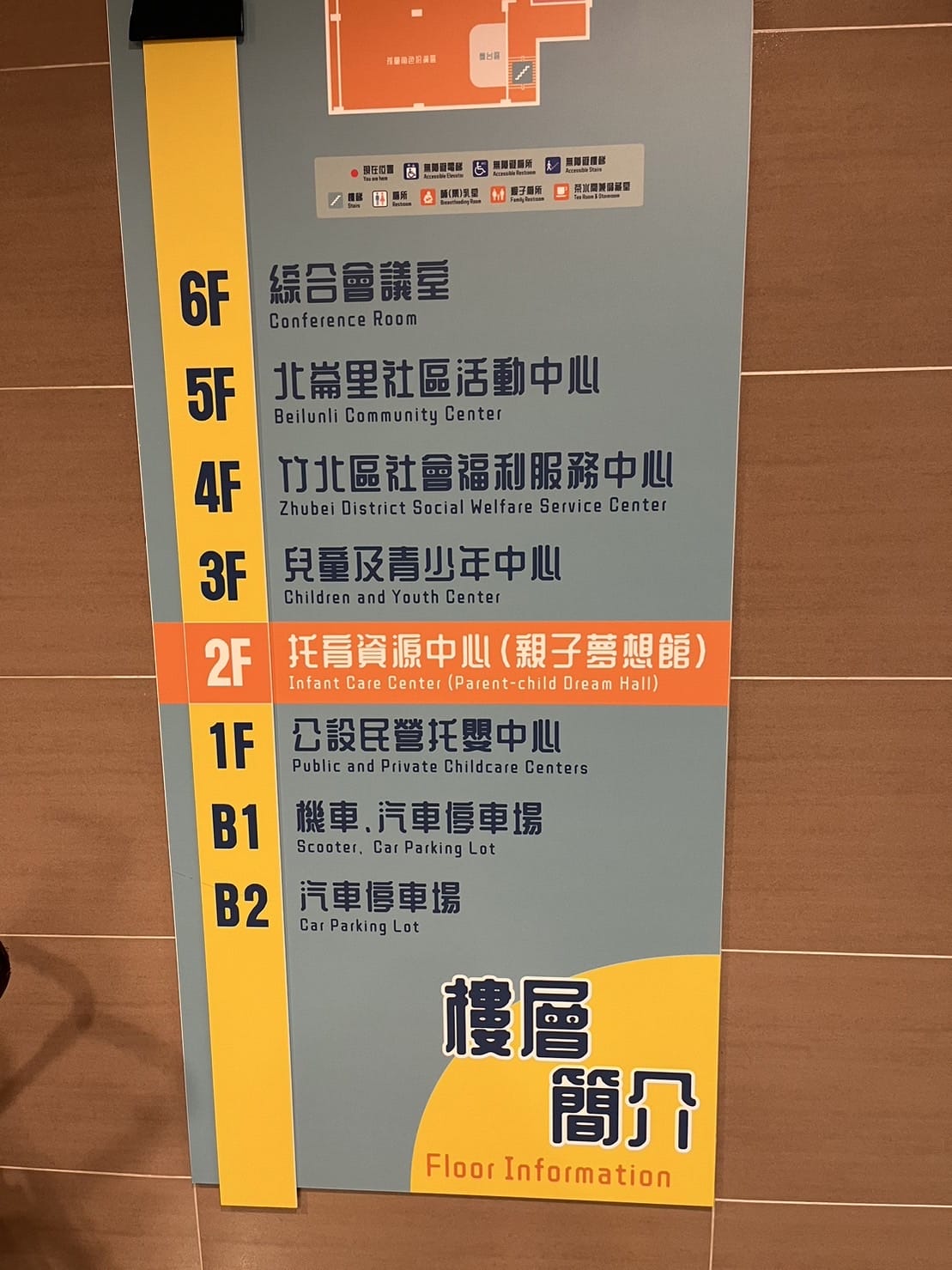 [育] 新開幕親子景點 – 竹北 新竹縣親子夢想館！帶小孩玩
