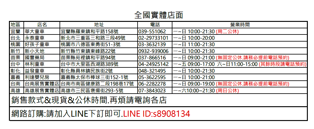 全國實體店面20230423 全國實體店面20230423