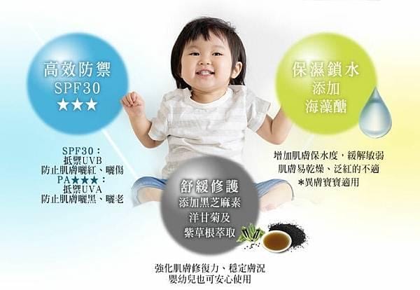 [育] 母嬰防曬好物 – 馨朵拉CINDORA 純物理防曬乳