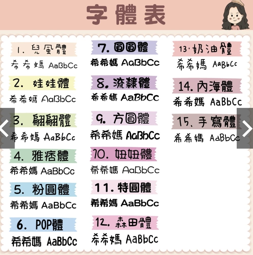 [學] 幼兒園必備 – 耐高溫防水姓名貼！愛咪小舖、Gigi