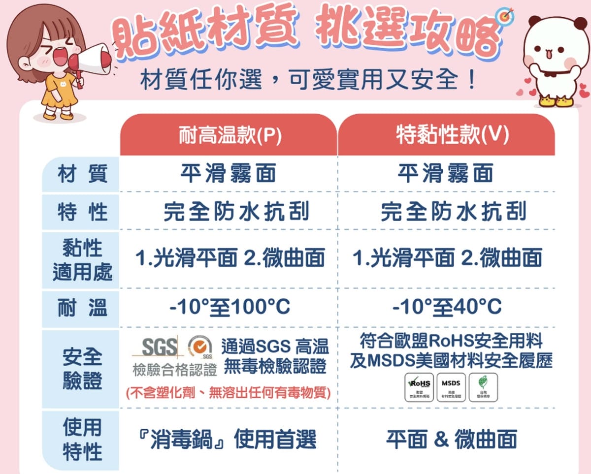 [學] 幼兒園必備 – 耐高溫防水姓名貼！愛咪小舖、Gigi