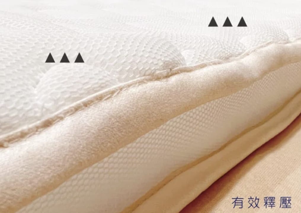 [育] 嬰幼兒床墊首選 – cani airwave EXT