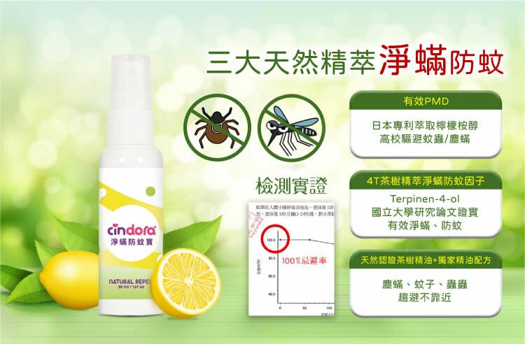 [育] 母嬰必備雙效噴霧 – 馨朵拉CINDORA 防蚊淨蟎