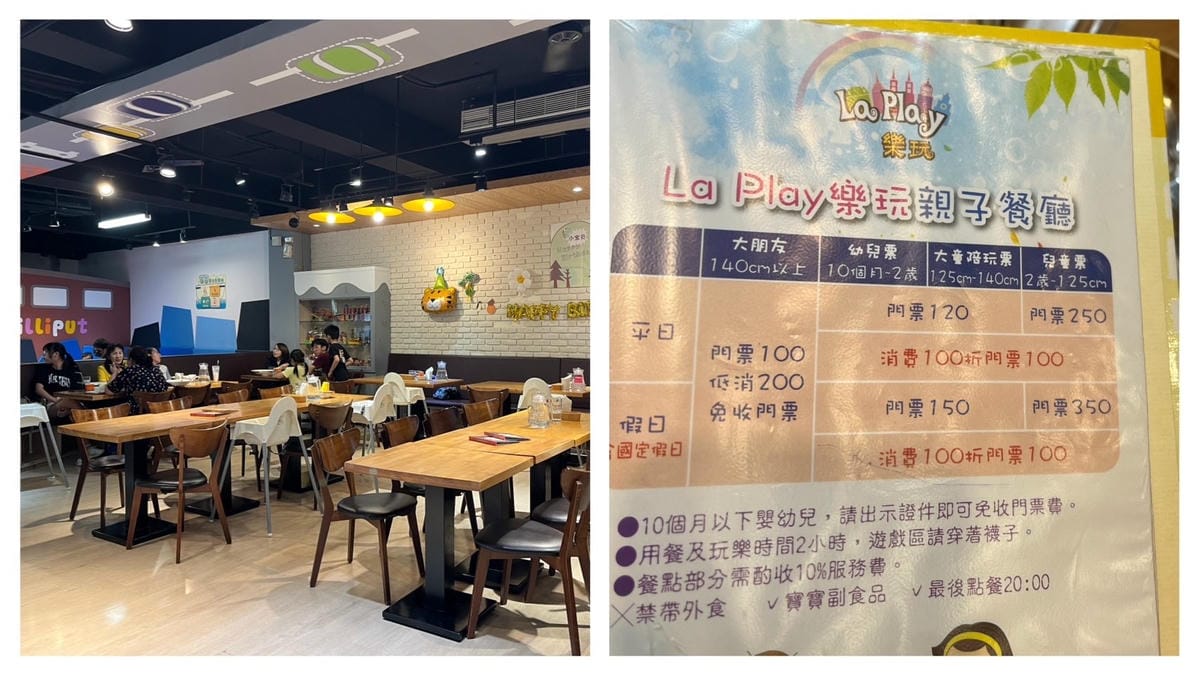 [育] 新竹親子景點/親子餐廳 – 室內有冷氣! 雨天放風好