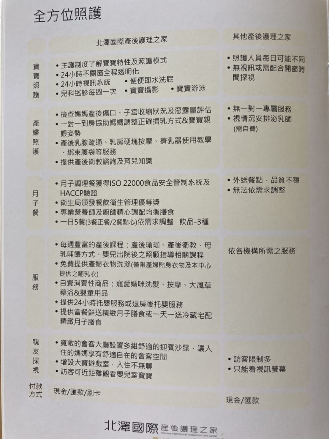 [孕] 新竹月子中心分享 - 幸福玥、送子鳥(愛月)、有森、