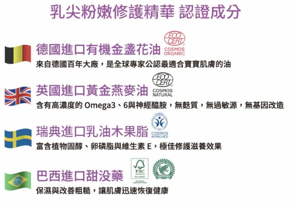 [孕] 呵護哺乳受損肌 - Cindora 馨朵拉 乳尖粉嫩