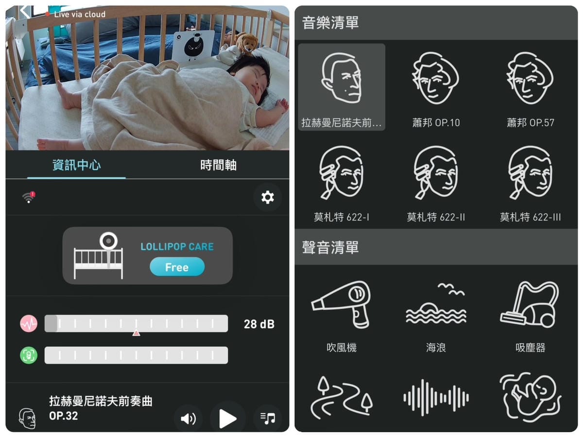 [育] 寶寶監視器推薦 – Lollipop 棒棒糖 智慧型