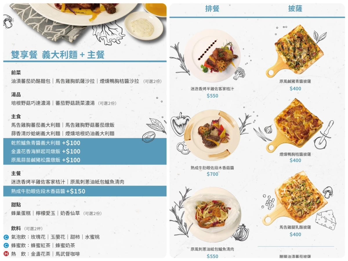 [吃] 新竹竹東 親子景點 – 原風325親子主題餐廳
