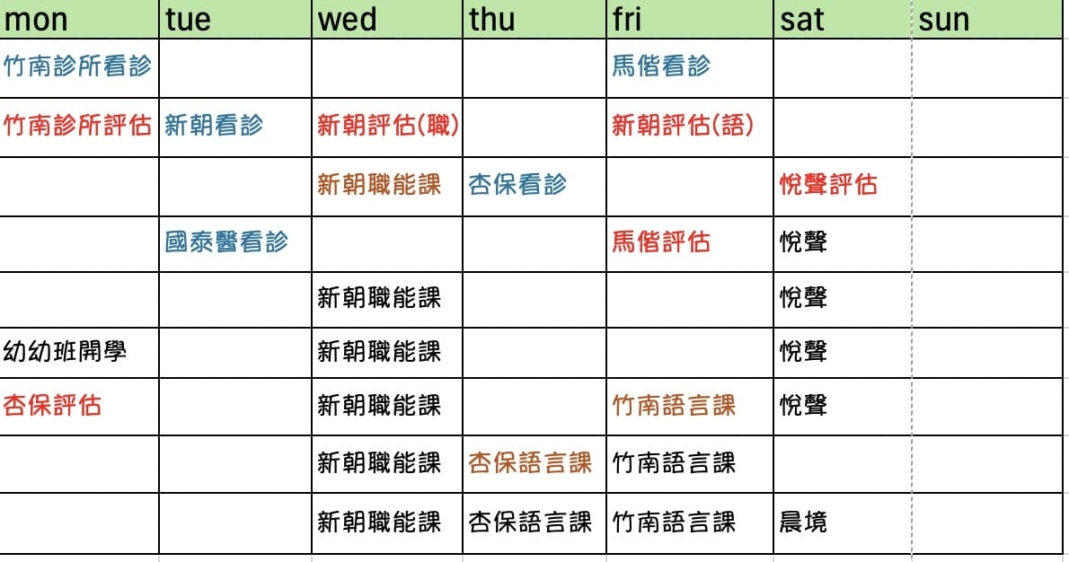 [學] 新竹苗栗 幼兒早療分享 – 語言、職能、自費語言課 