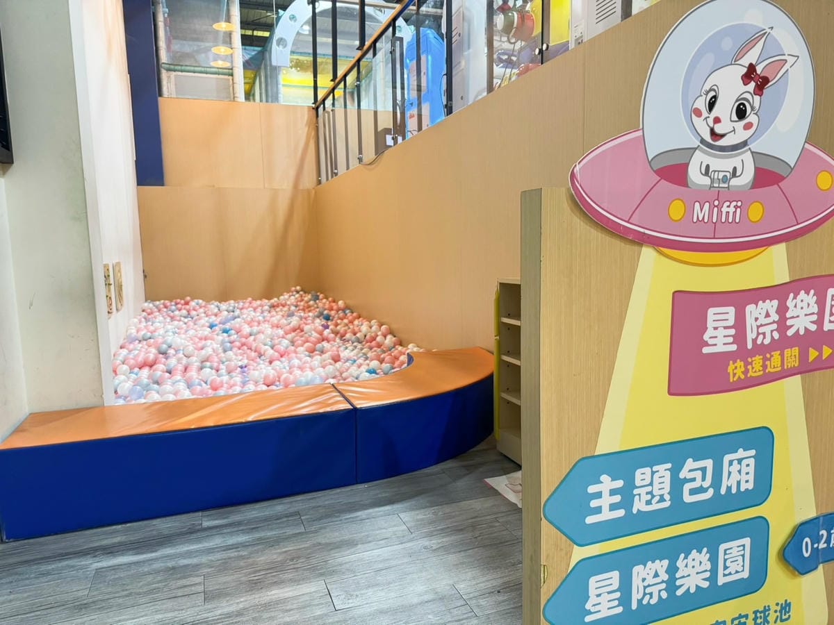 [吃] 兒童節小孩放電首選.ᐟ - 咱們小時候 親子派對餐廳