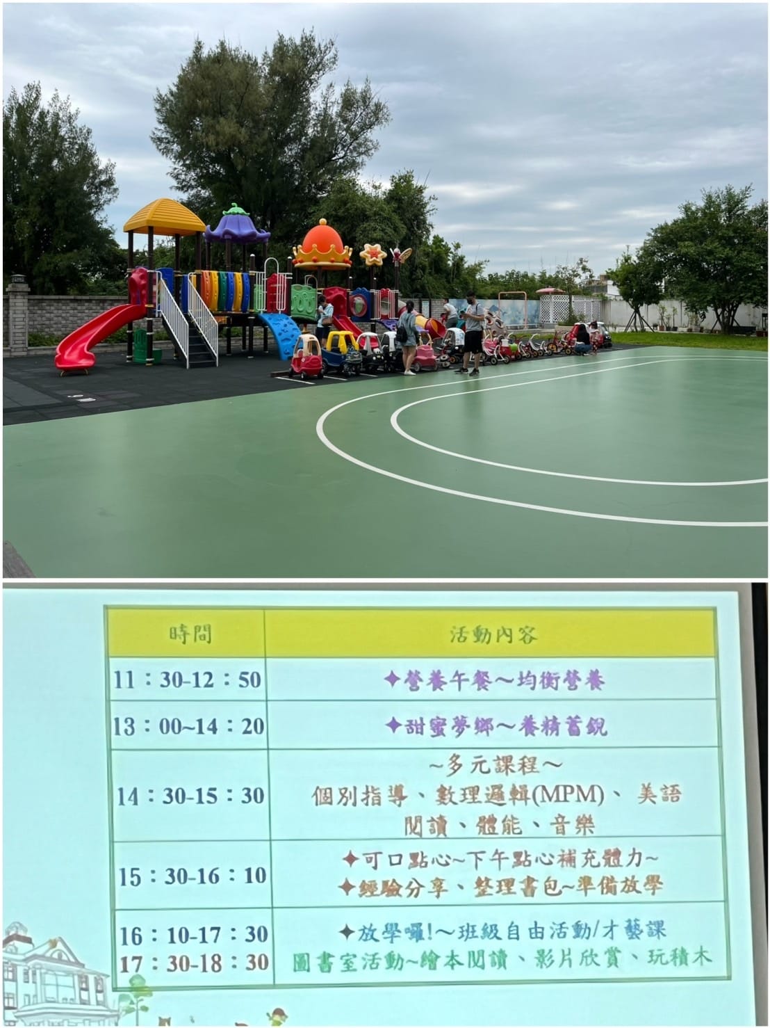 [學] 新竹市區、竹北高鐵區 9間幼兒園參觀紀錄 幼稚園分享