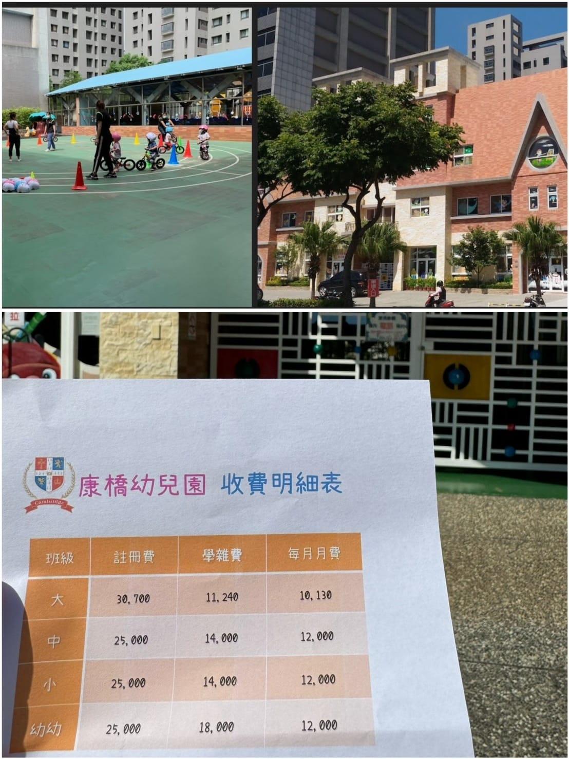 [學] 新竹市區、竹北高鐵區 9間幼兒園參觀紀錄 幼稚園分享