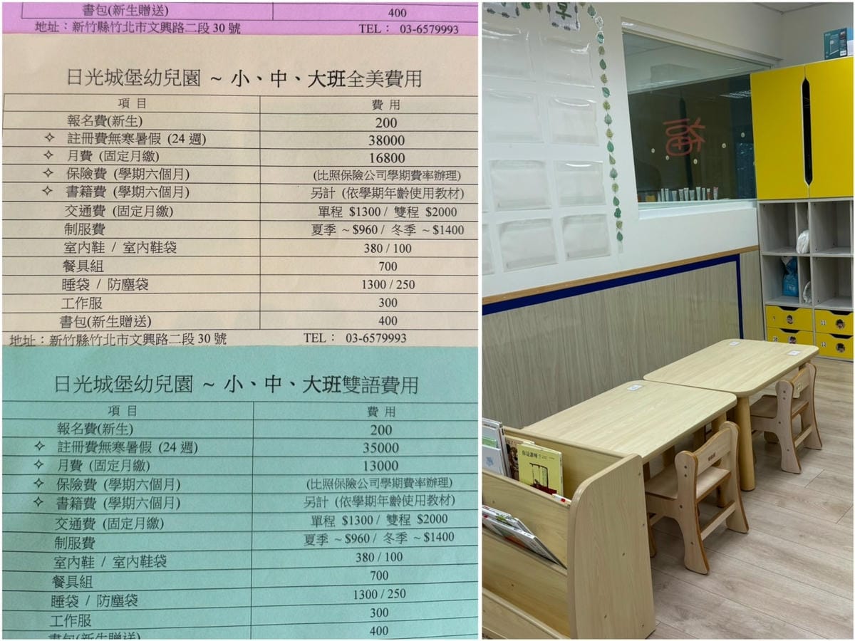 [學] 新竹市區、竹北高鐵區 9間幼兒園參觀紀錄 幼稚園分享