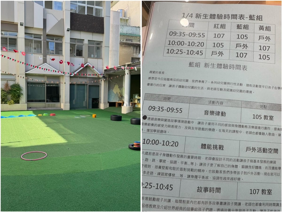 [學] 新竹市區、竹北高鐵區 9間幼兒園參觀紀錄 幼稚園分享