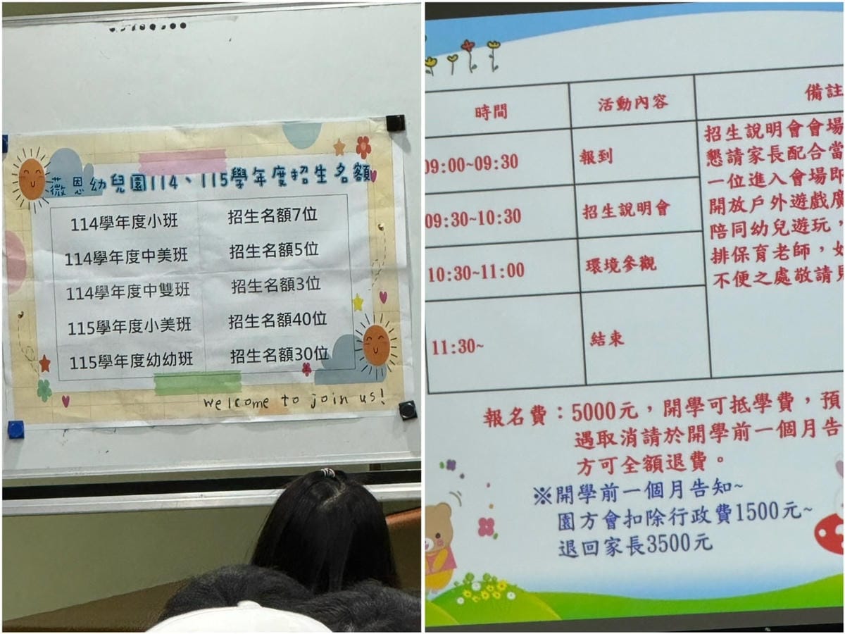 [學] 新竹市區、竹北高鐵區 9間幼兒園參觀紀錄 幼稚園分享