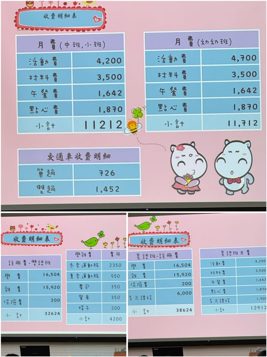 [學] 新竹市區、竹北高鐵區 9間幼兒園參觀紀錄 幼稚園分享