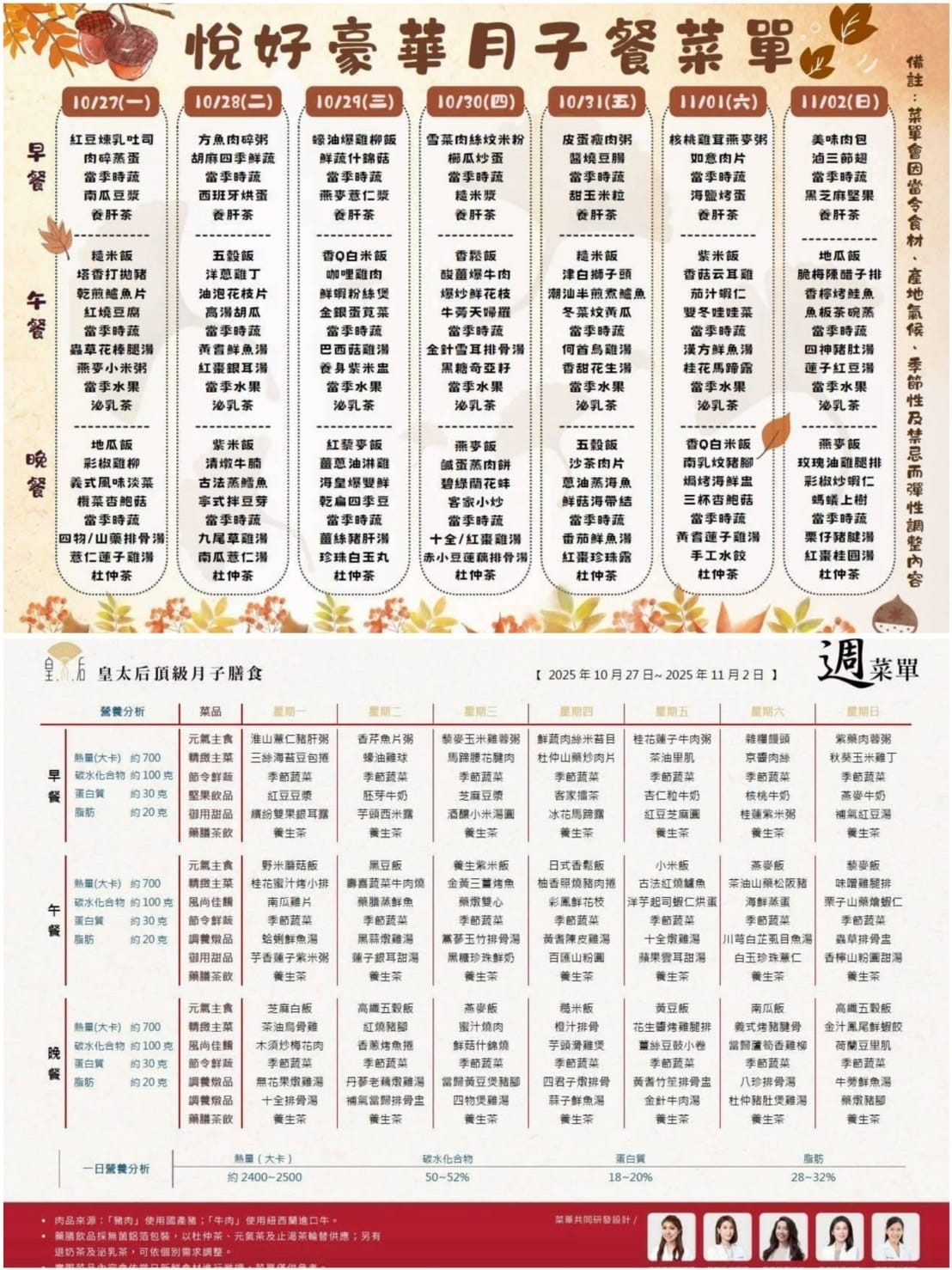 [孕] 新北月子中心推薦 入住分享.ᐟ 板橋璽悅產後護理之家