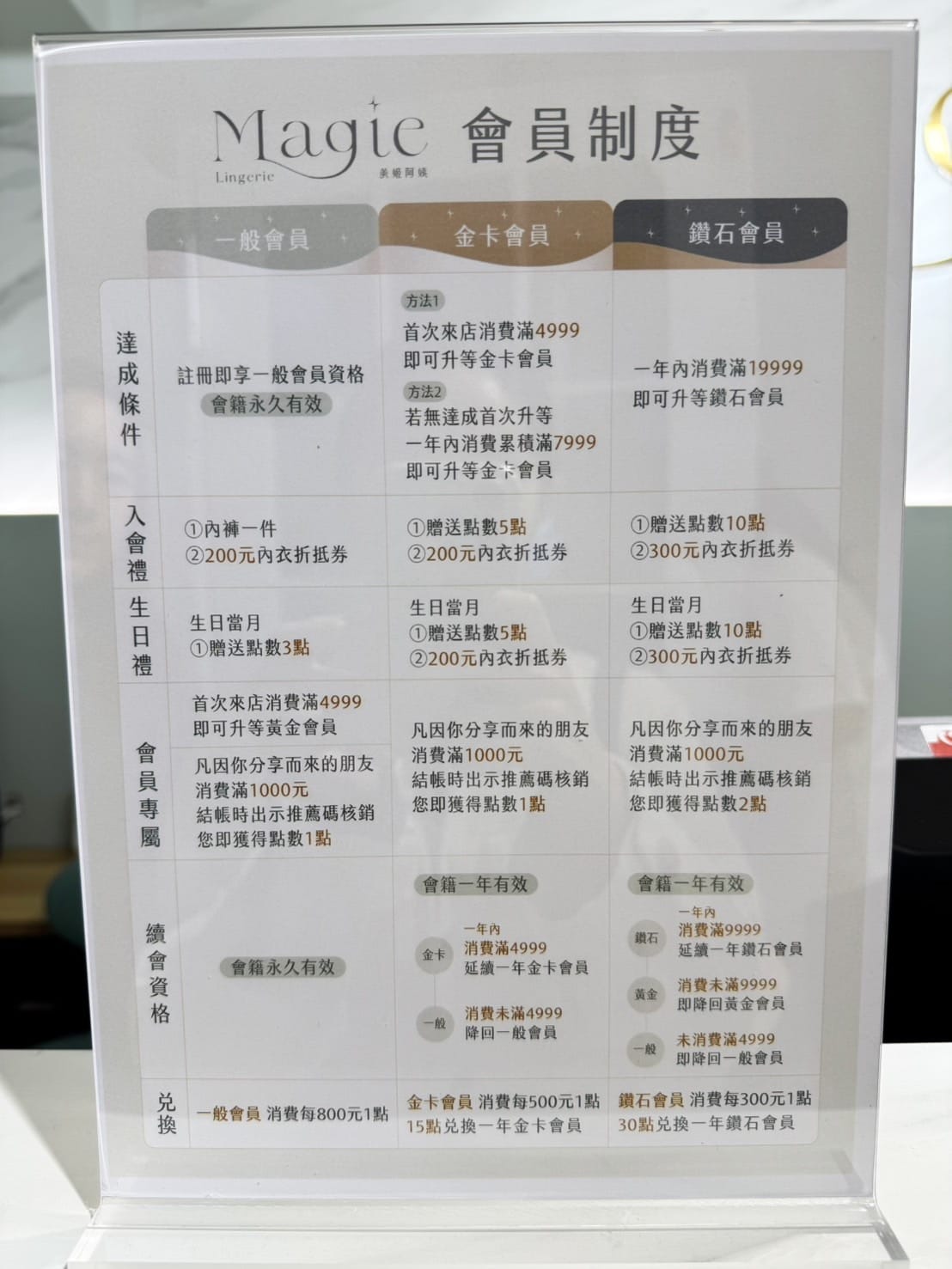 [美] 產後媽媽必備.ᐟ Magie美姬阿姨內衣 舒適好穿、